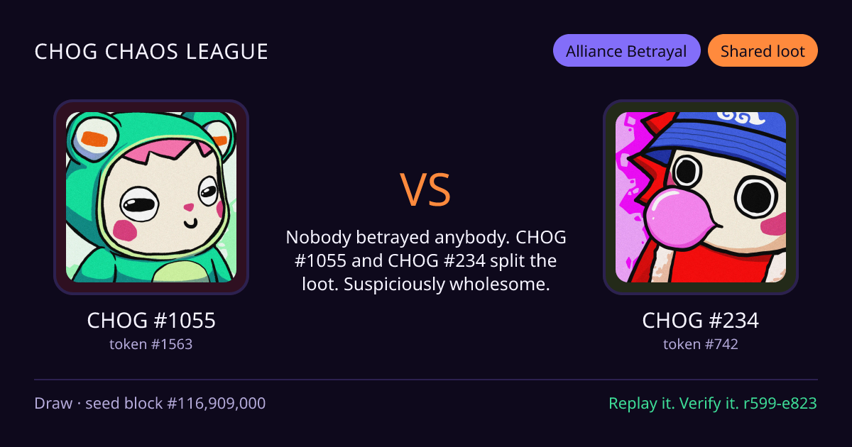 Highlight card: CHOG #1055 versus CHOG #234
