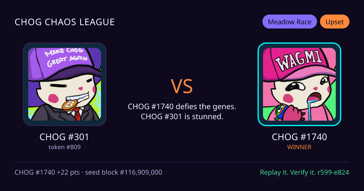 Highlight card: CHOG #301 versus CHOG #1740