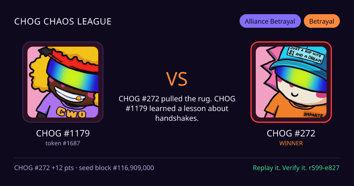 Highlight card: CHOG #1179 versus CHOG #272