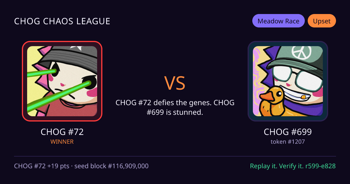 Highlight card: CHOG #72 versus CHOG #699
