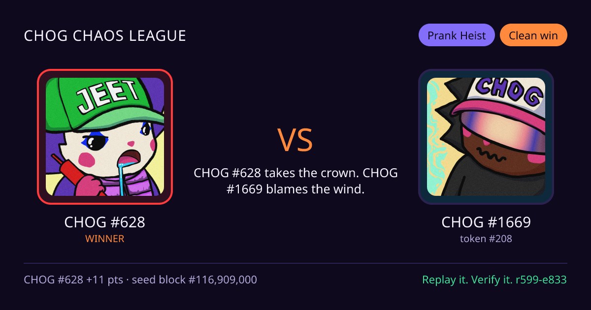 Highlight card: CHOG #628 versus CHOG #1669