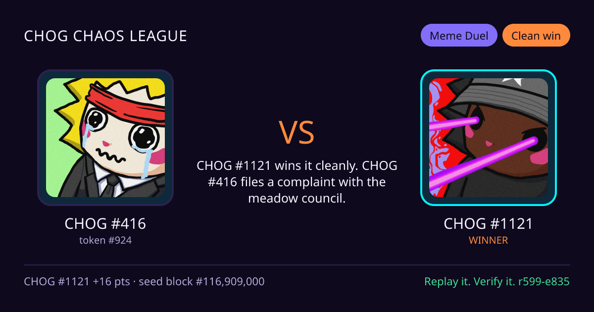 Highlight card: CHOG #416 versus CHOG #1121