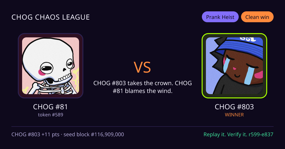 Highlight card: CHOG #81 versus CHOG #803