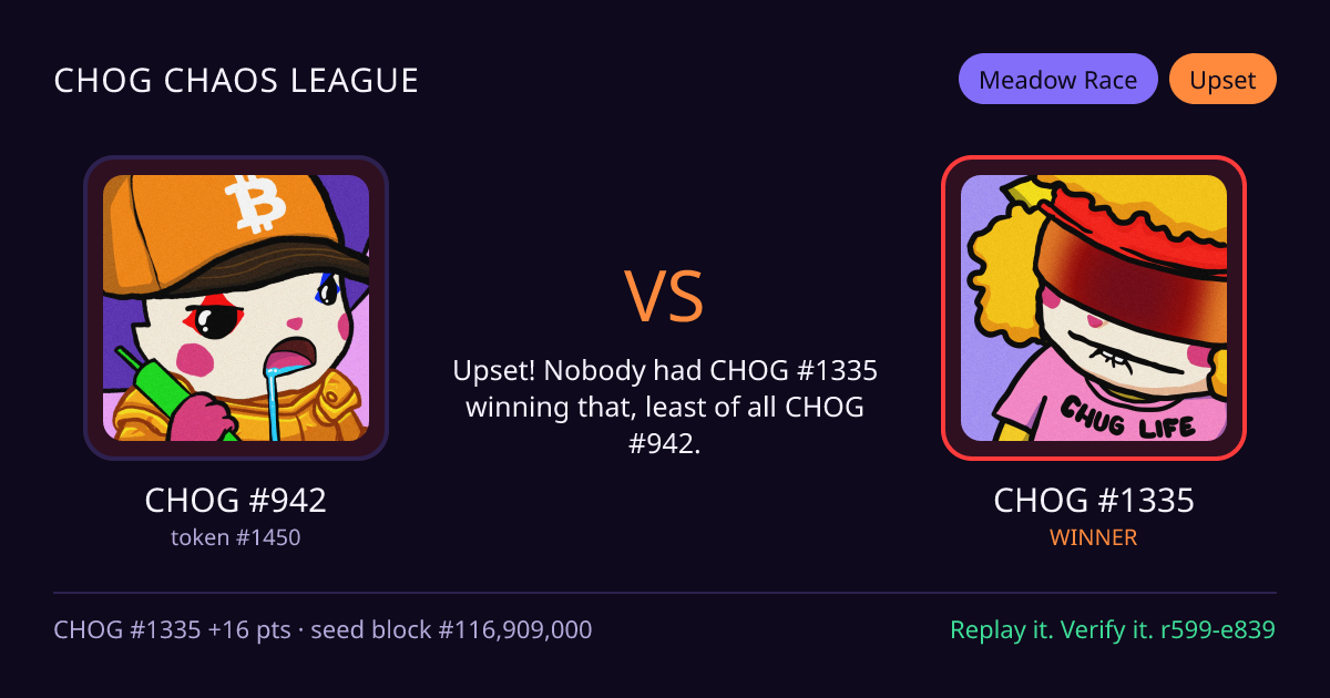 Highlight card: CHOG #942 versus CHOG #1335