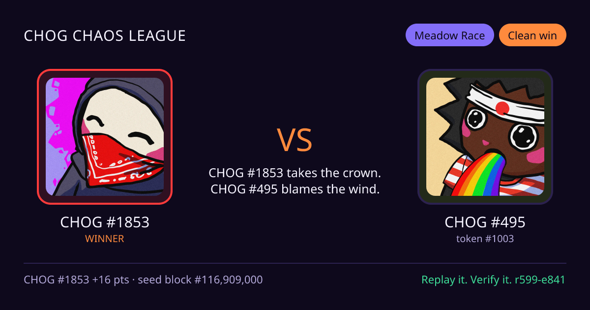 Highlight card: CHOG #1853 versus CHOG #495