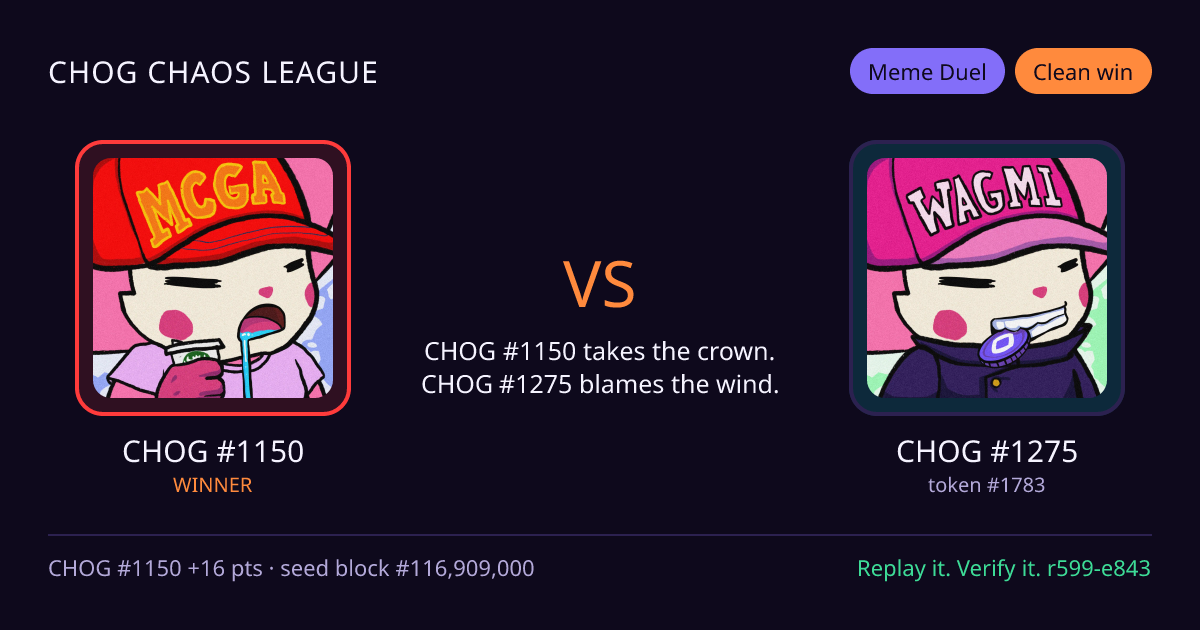 Highlight card: CHOG #1150 versus CHOG #1275