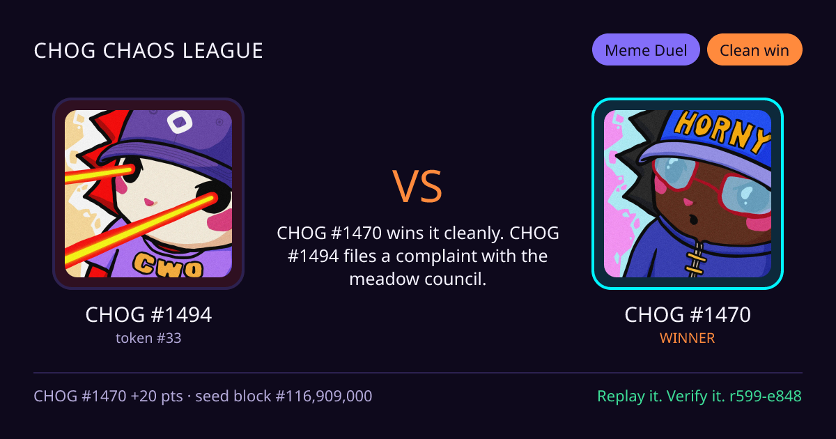Highlight card: CHOG #1494 versus CHOG #1470
