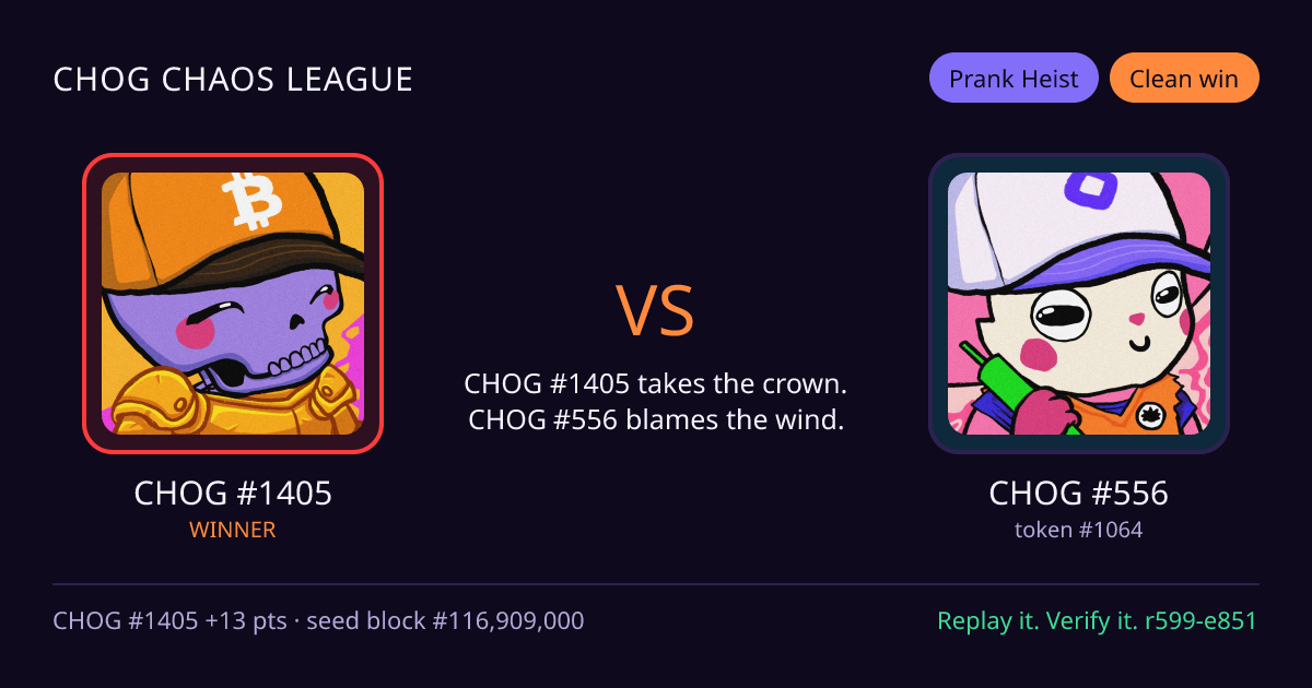 Highlight card: CHOG #1405 versus CHOG #556