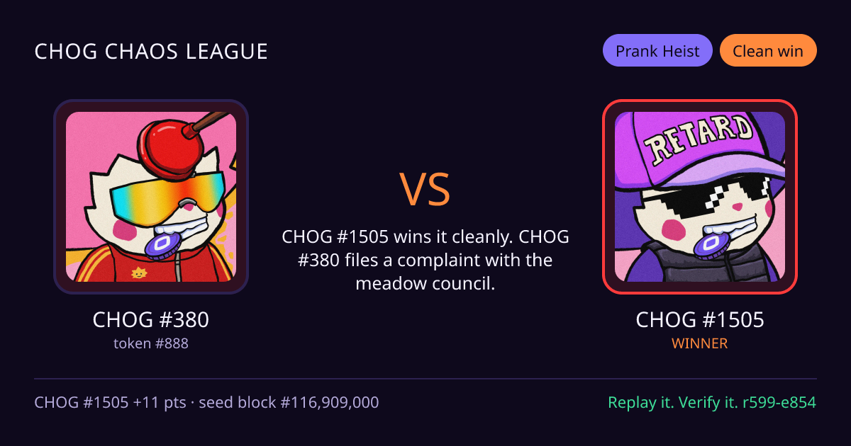 Highlight card: CHOG #380 versus CHOG #1505