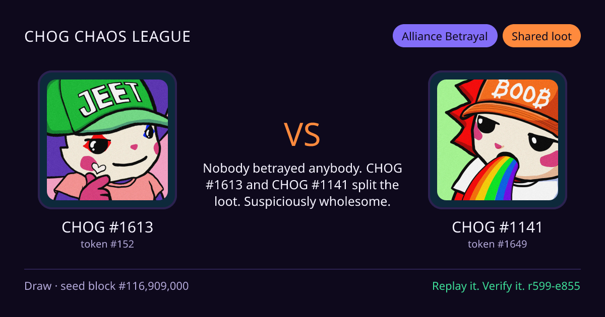 Highlight card: CHOG #1613 versus CHOG #1141