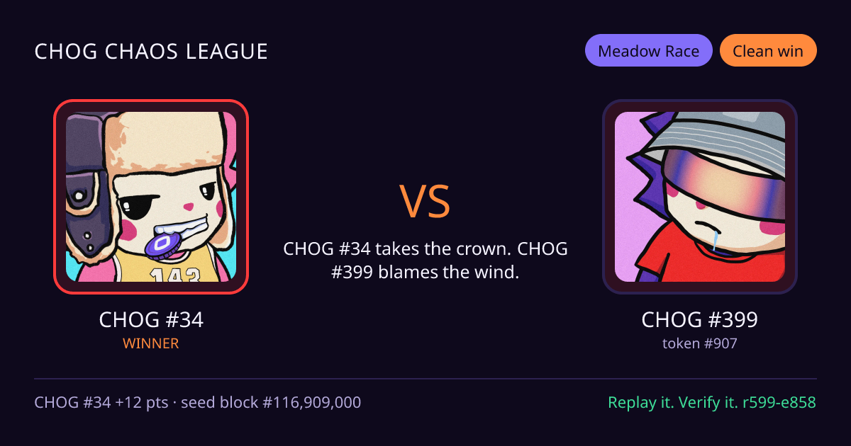 Highlight card: CHOG #34 versus CHOG #399