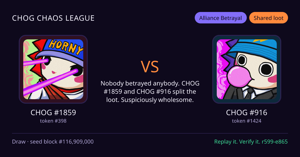 Highlight card: CHOG #1859 versus CHOG #916