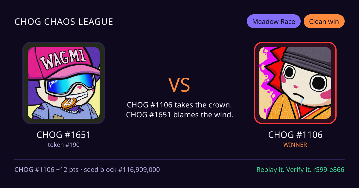 Highlight card: CHOG #1651 versus CHOG #1106