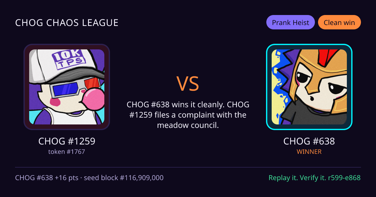 Highlight card: CHOG #1259 versus CHOG #638