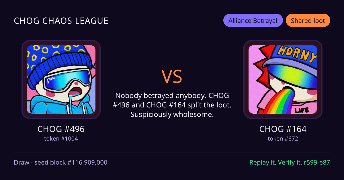 Highlight card: CHOG #496 versus CHOG #164