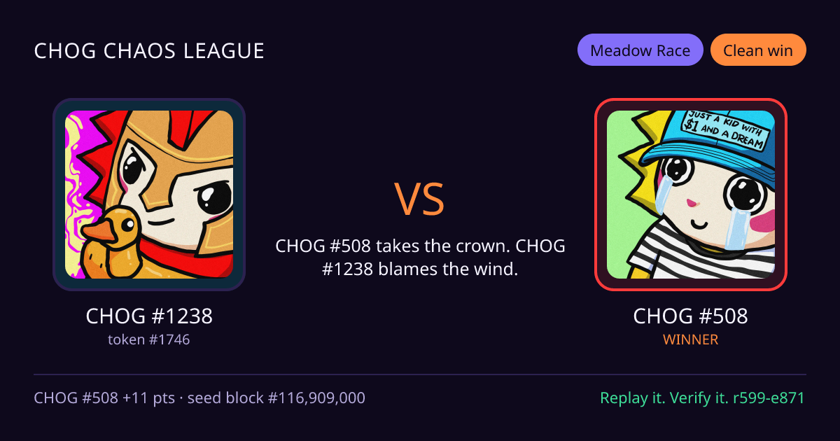 Highlight card: CHOG #1238 versus CHOG #508