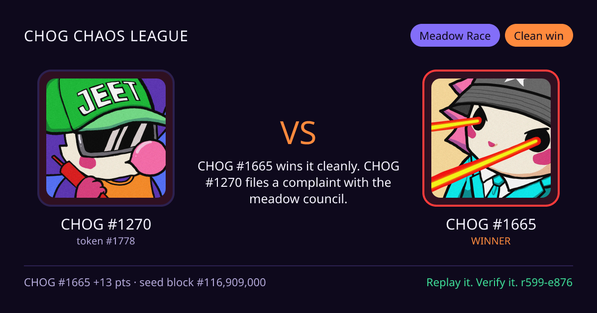 Highlight card: CHOG #1270 versus CHOG #1665