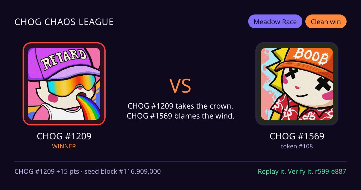 Highlight card: CHOG #1209 versus CHOG #1569