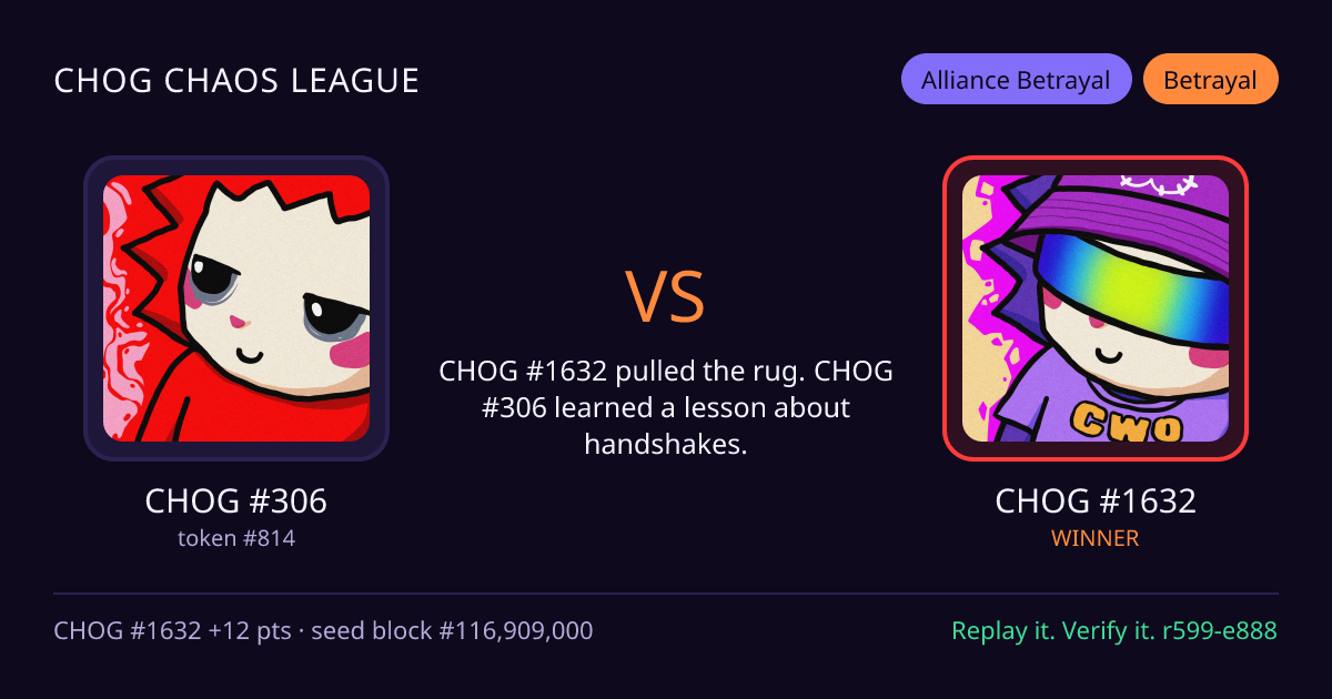 Highlight card: CHOG #306 versus CHOG #1632