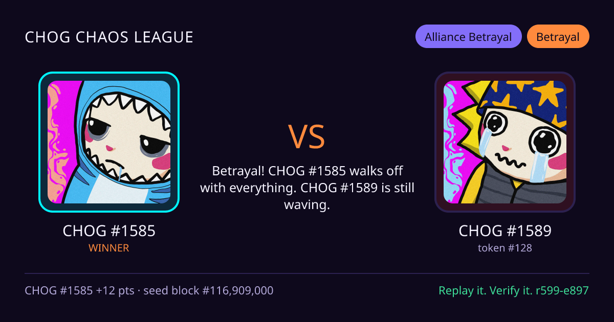 Highlight card: CHOG #1585 versus CHOG #1589