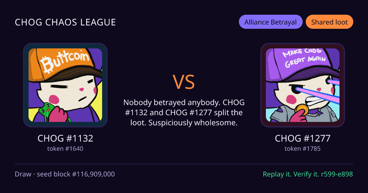 Highlight card: CHOG #1132 versus CHOG #1277