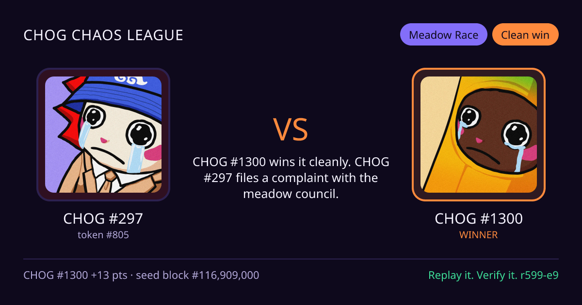 Highlight card: CHOG #297 versus CHOG #1300
