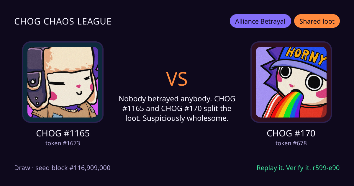 Highlight card: CHOG #1165 versus CHOG #170