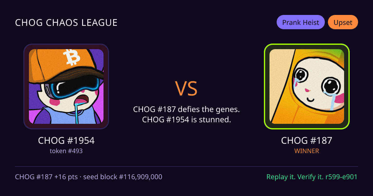 Highlight card: CHOG #1954 versus CHOG #187