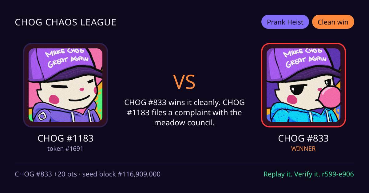Highlight card: CHOG #1183 versus CHOG #833