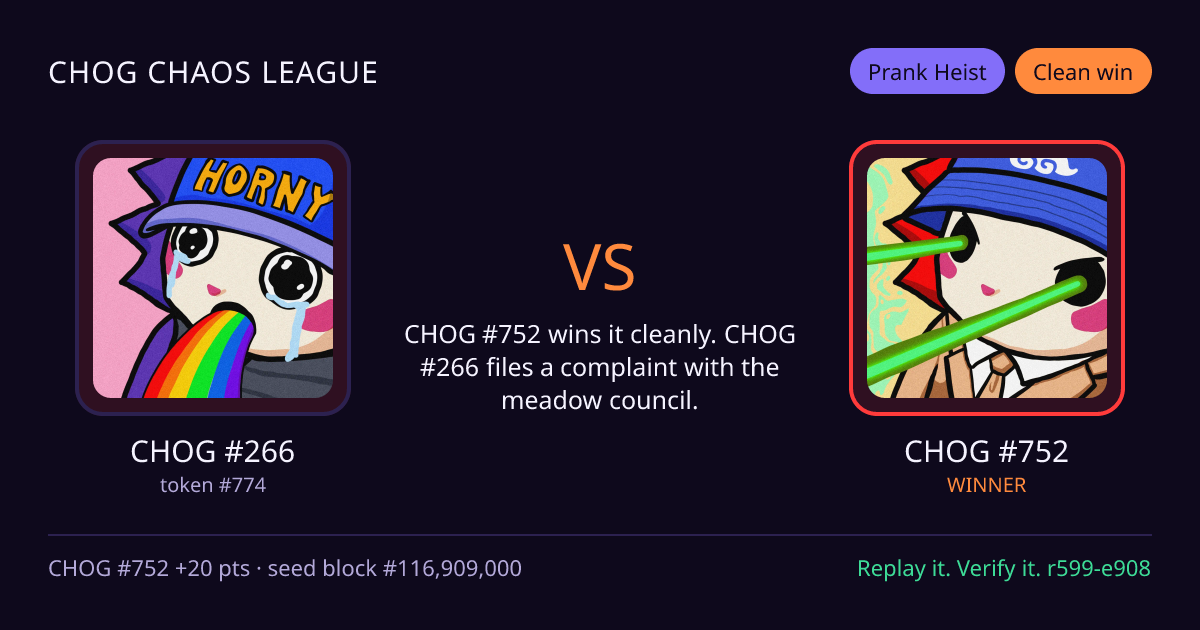 Highlight card: CHOG #266 versus CHOG #752