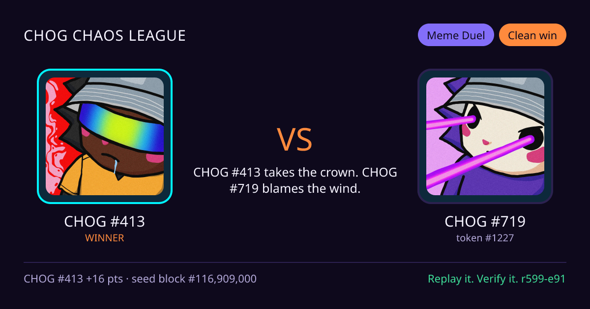 Highlight card: CHOG #413 versus CHOG #719