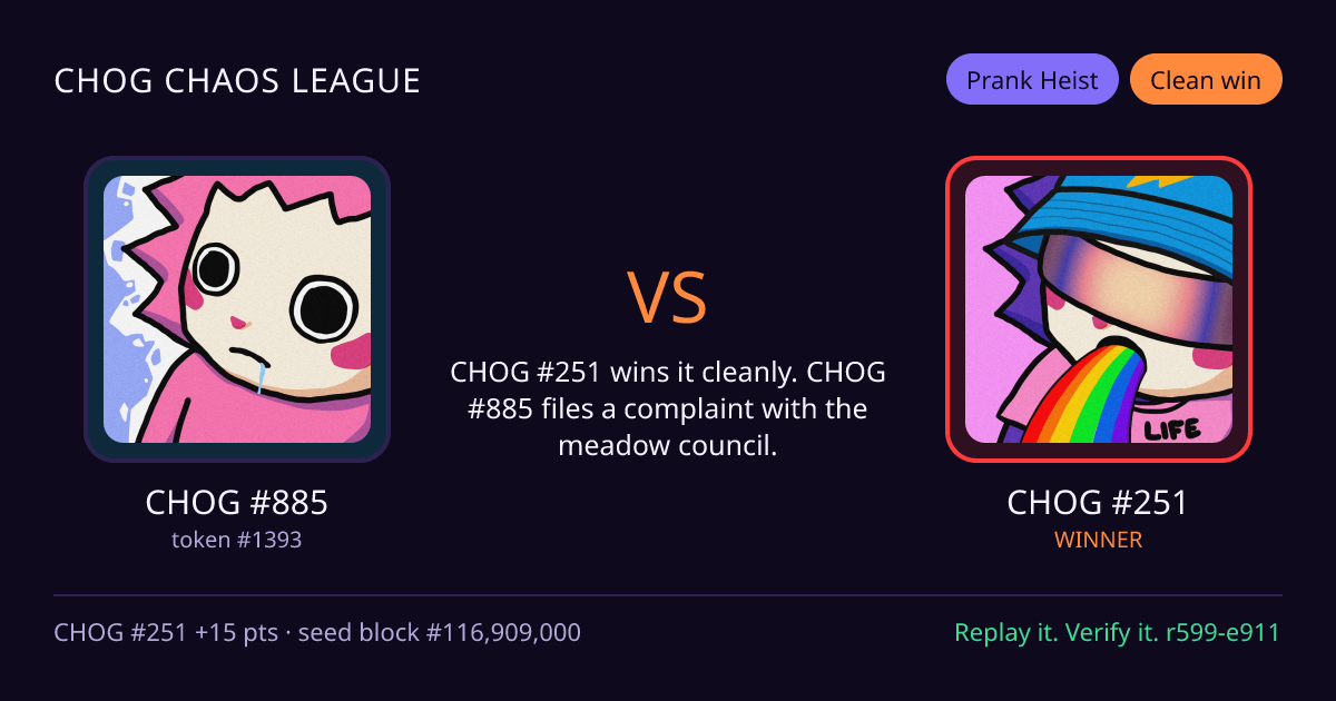 Highlight card: CHOG #885 versus CHOG #251