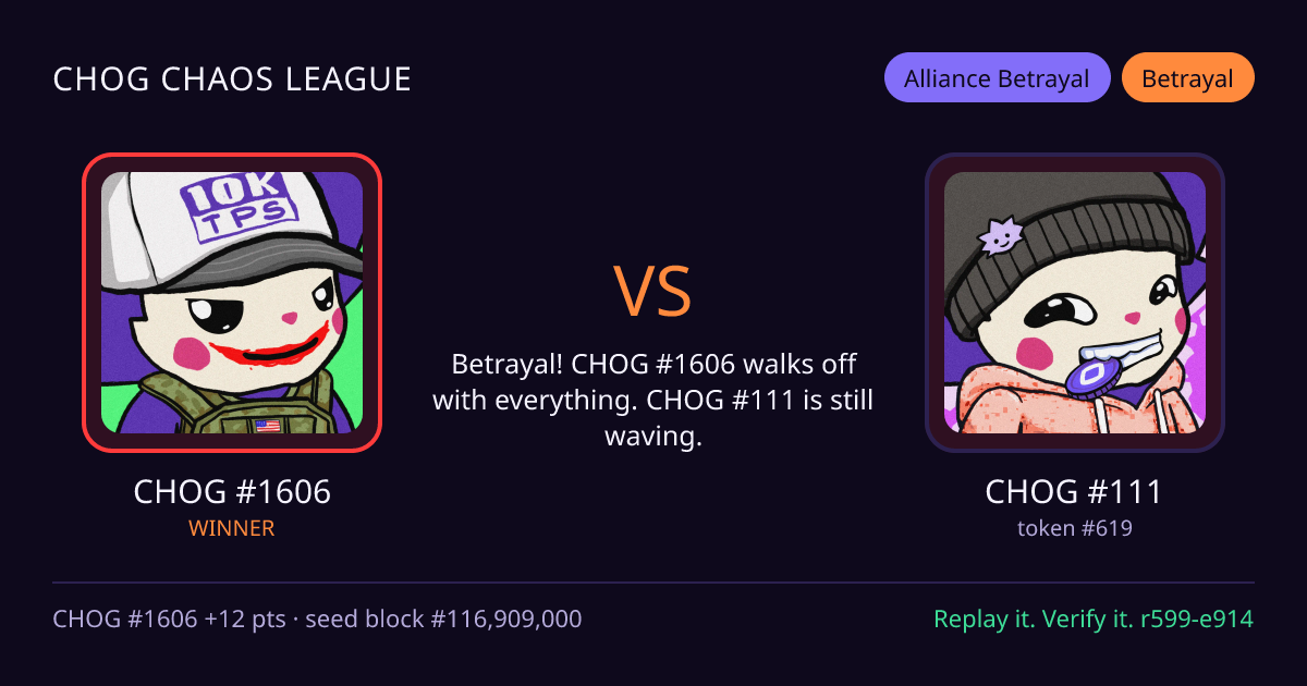 Highlight card: CHOG #1606 versus CHOG #111
