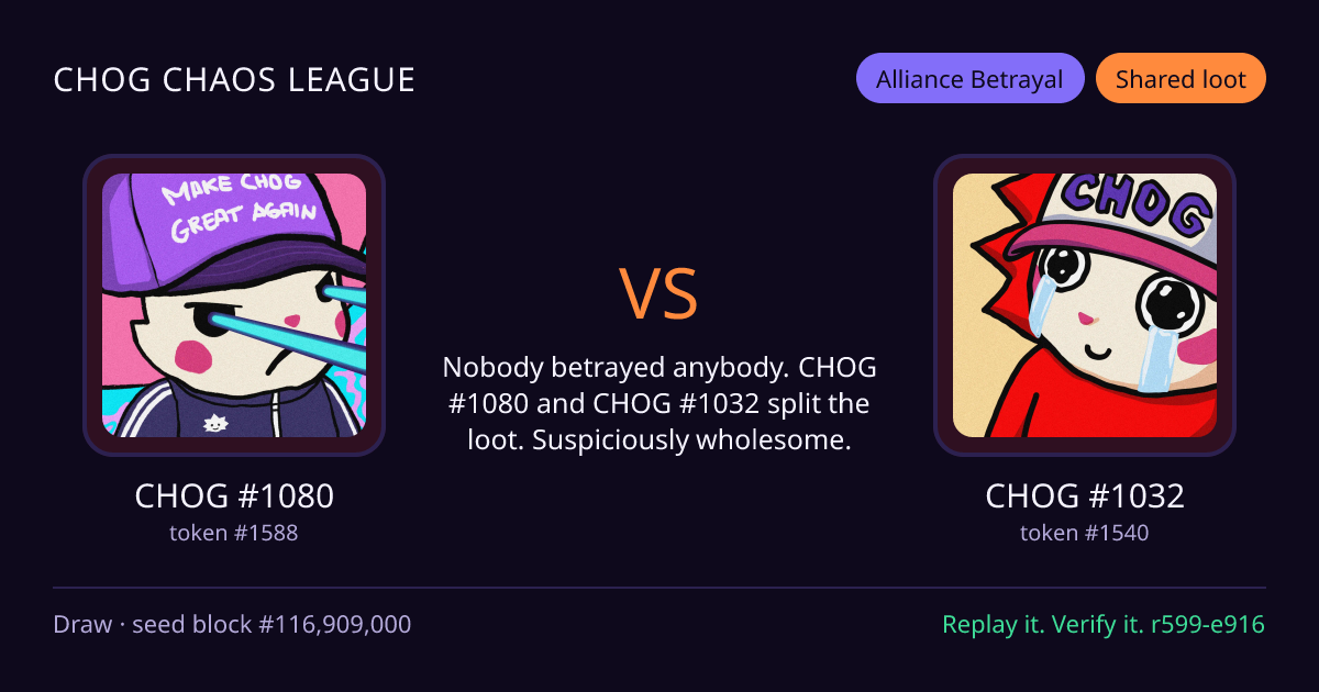 Highlight card: CHOG #1080 versus CHOG #1032