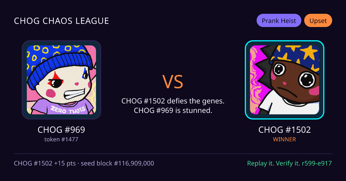 Highlight card: CHOG #969 versus CHOG #1502