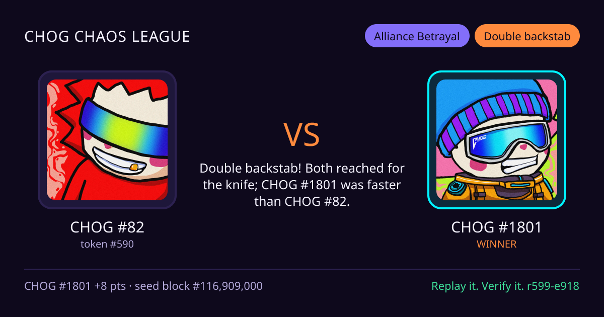Highlight card: CHOG #82 versus CHOG #1801