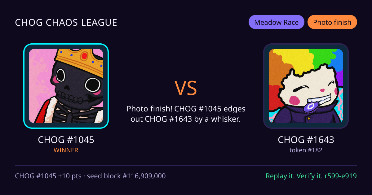 Highlight card: CHOG #1045 versus CHOG #1643
