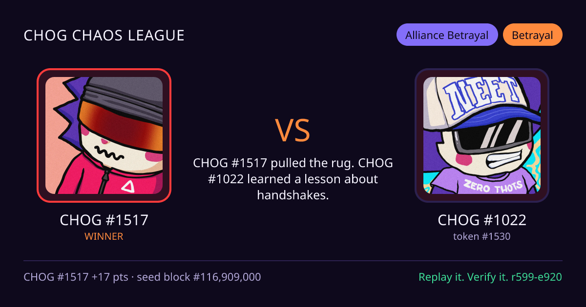 Highlight card: CHOG #1517 versus CHOG #1022