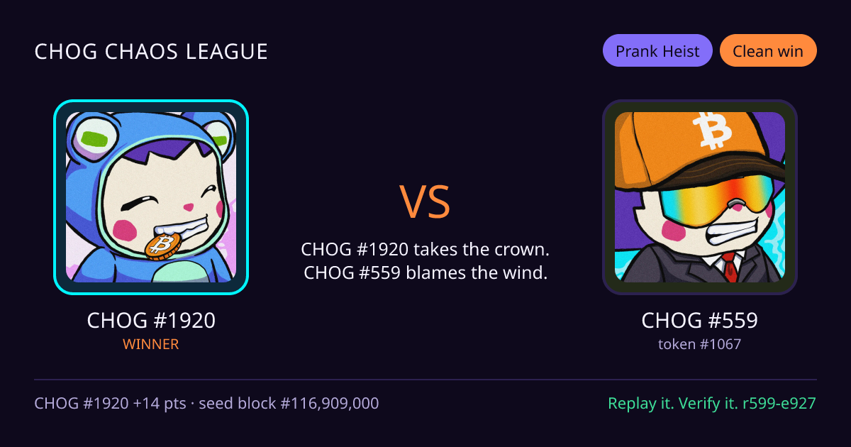 Highlight card: CHOG #1920 versus CHOG #559