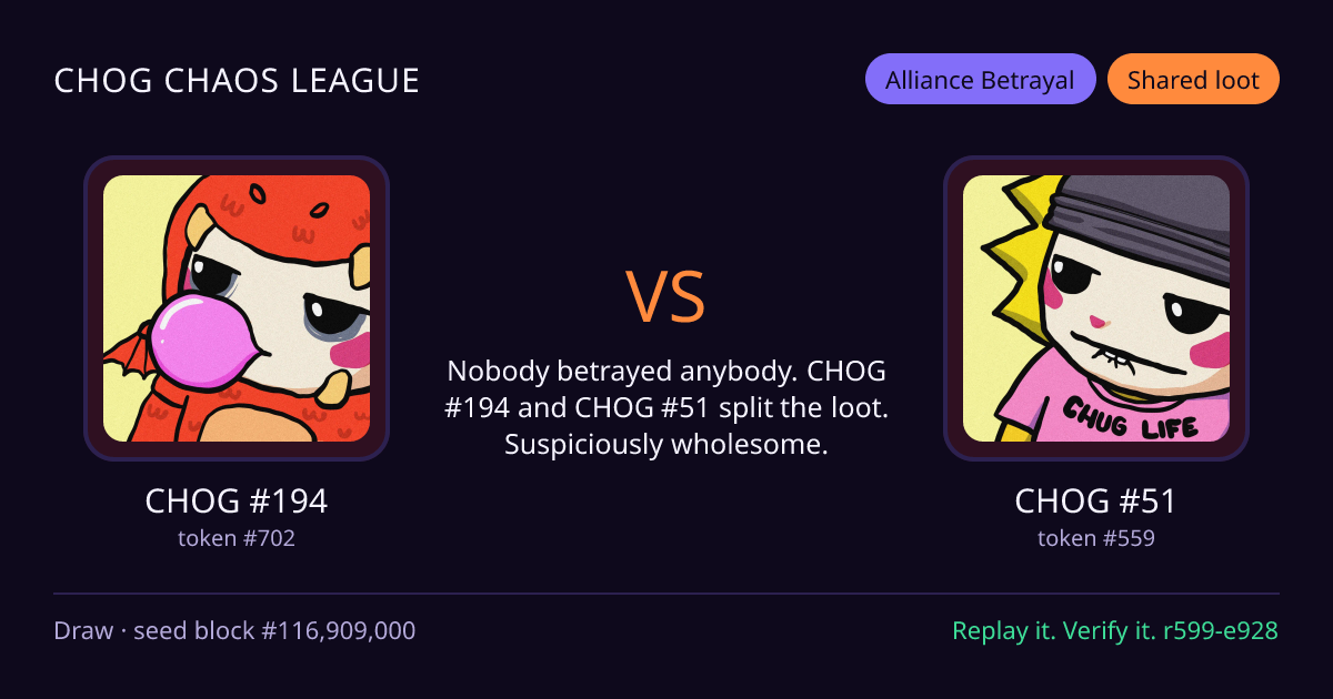 Highlight card: CHOG #194 versus CHOG #51