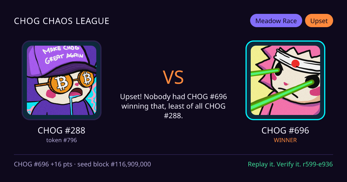 Highlight card: CHOG #288 versus CHOG #696