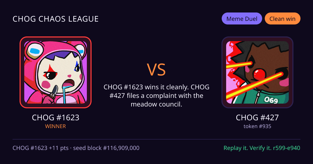 Highlight card: CHOG #1623 versus CHOG #427