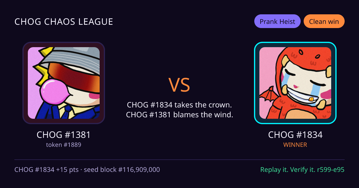 Highlight card: CHOG #1381 versus CHOG #1834