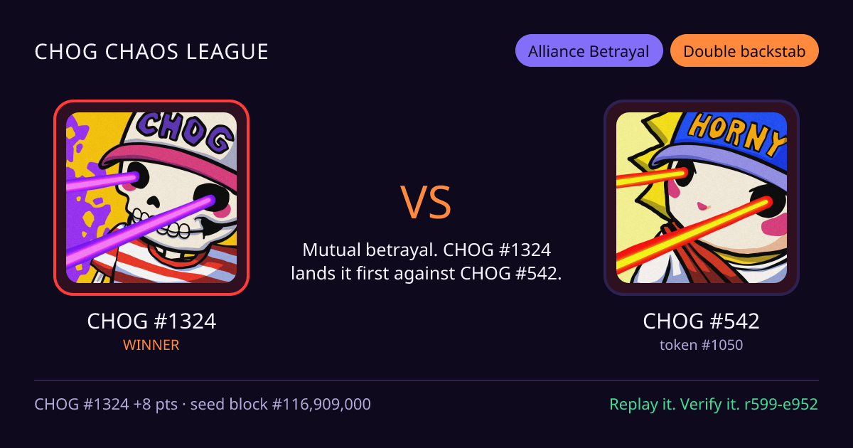 Highlight card: CHOG #1324 versus CHOG #542
