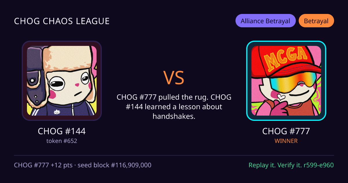 Highlight card: CHOG #144 versus CHOG #777