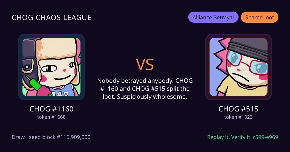 Highlight card: CHOG #1160 versus CHOG #515