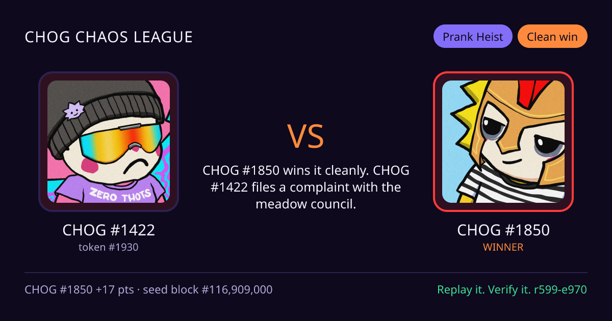 Highlight card: CHOG #1422 versus CHOG #1850