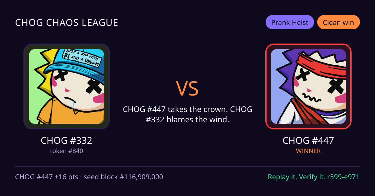 Highlight card: CHOG #332 versus CHOG #447