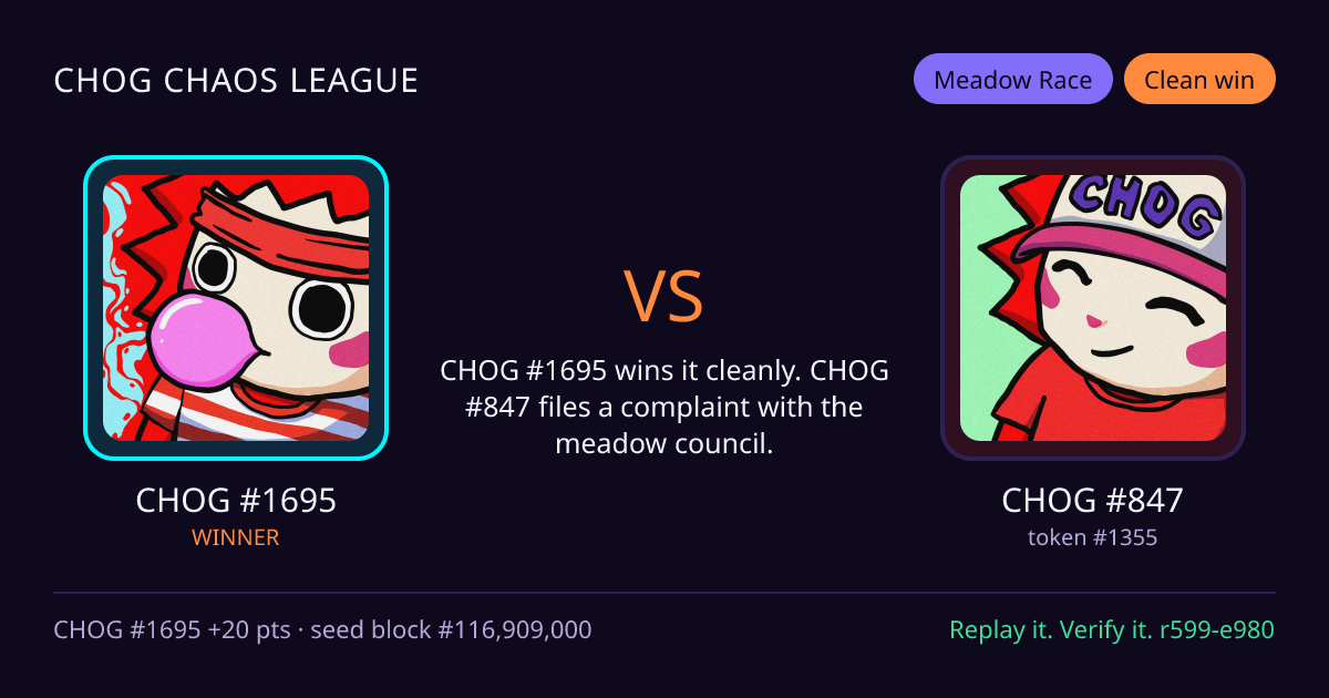 Highlight card: CHOG #1695 versus CHOG #847