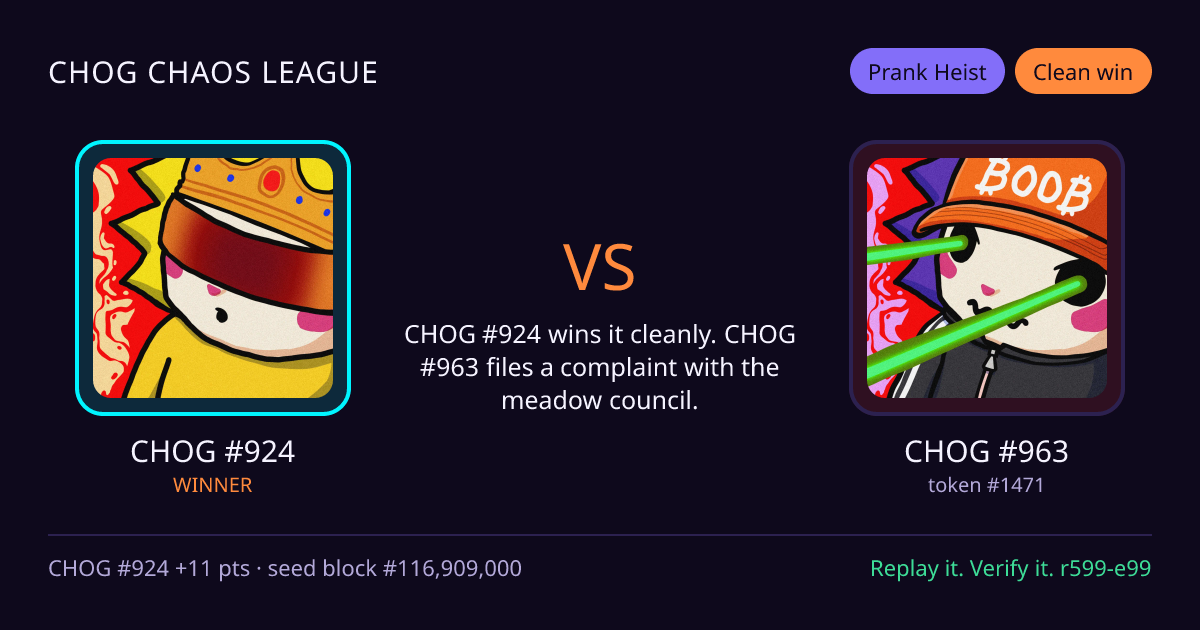 Highlight card: CHOG #924 versus CHOG #963